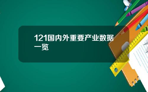 121国内外重要产业数据一览