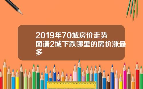 2019年70城房价走势图谱2城下跌哪里的房价涨最多