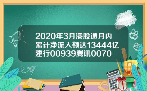 2020年3月港股通月内累计净流入额达13444亿建行00939腾讯00700最受青睐