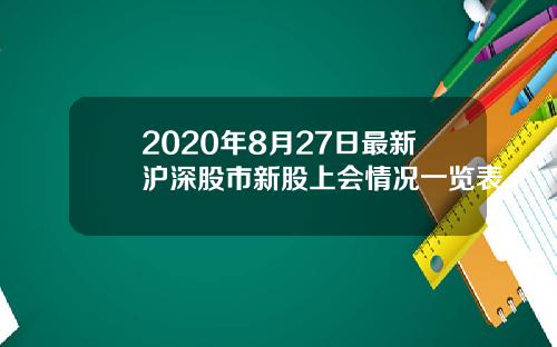 2020年8月27日最新沪深股市新股上会情况一览表